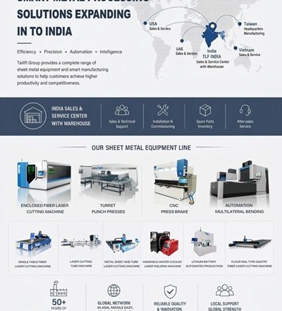Tailift-Group-Introduces-Intelligent-Sheet-Metal-Processing-Solutions-to-the-Indian-Market-scaled